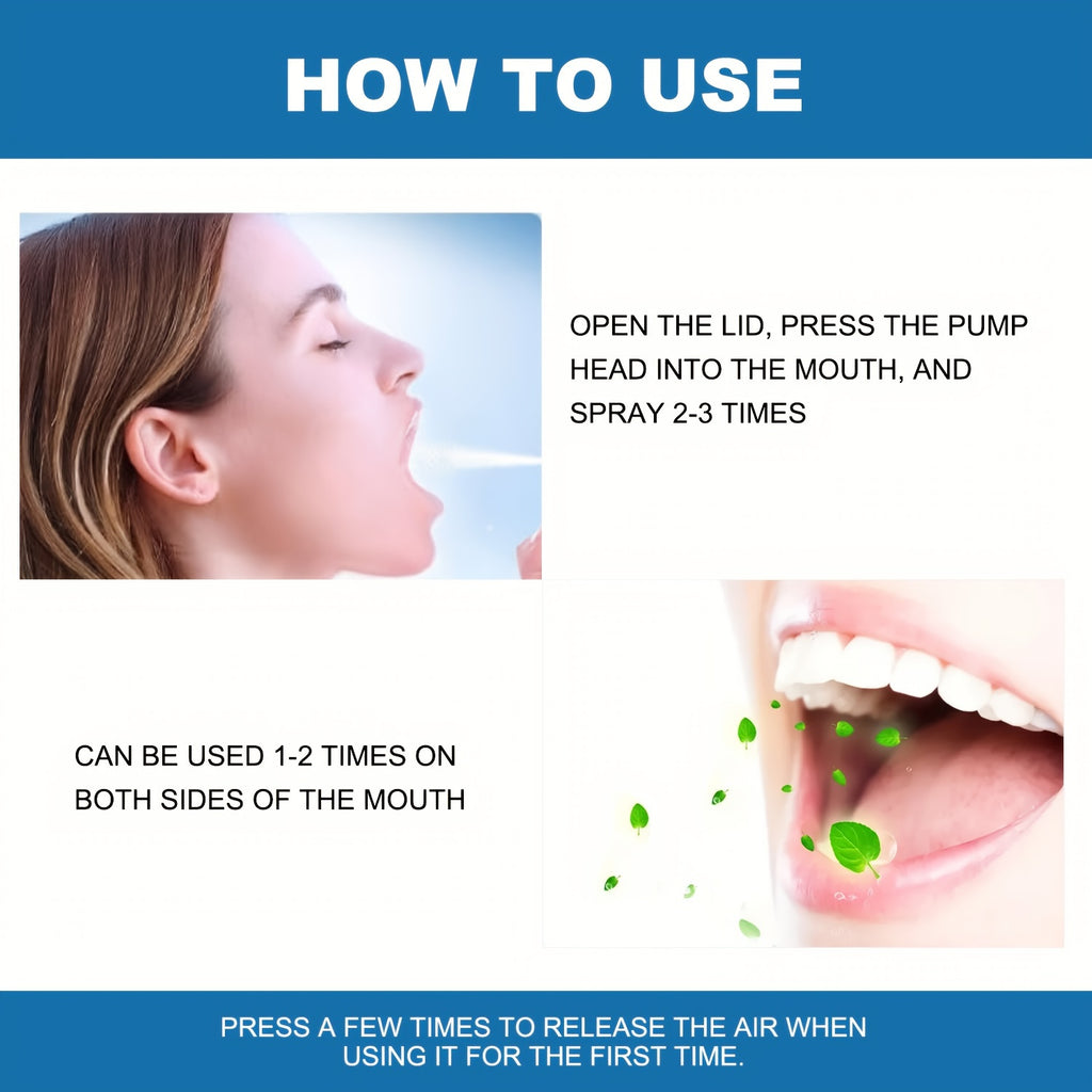 Hydrating Mouth Spray-Moistens and Relieves Symptoms of  Mouth-with a Hint of Mint-Keep Freshens Breath and Great Tasting-Suitable for  Mouth & Bad Breath