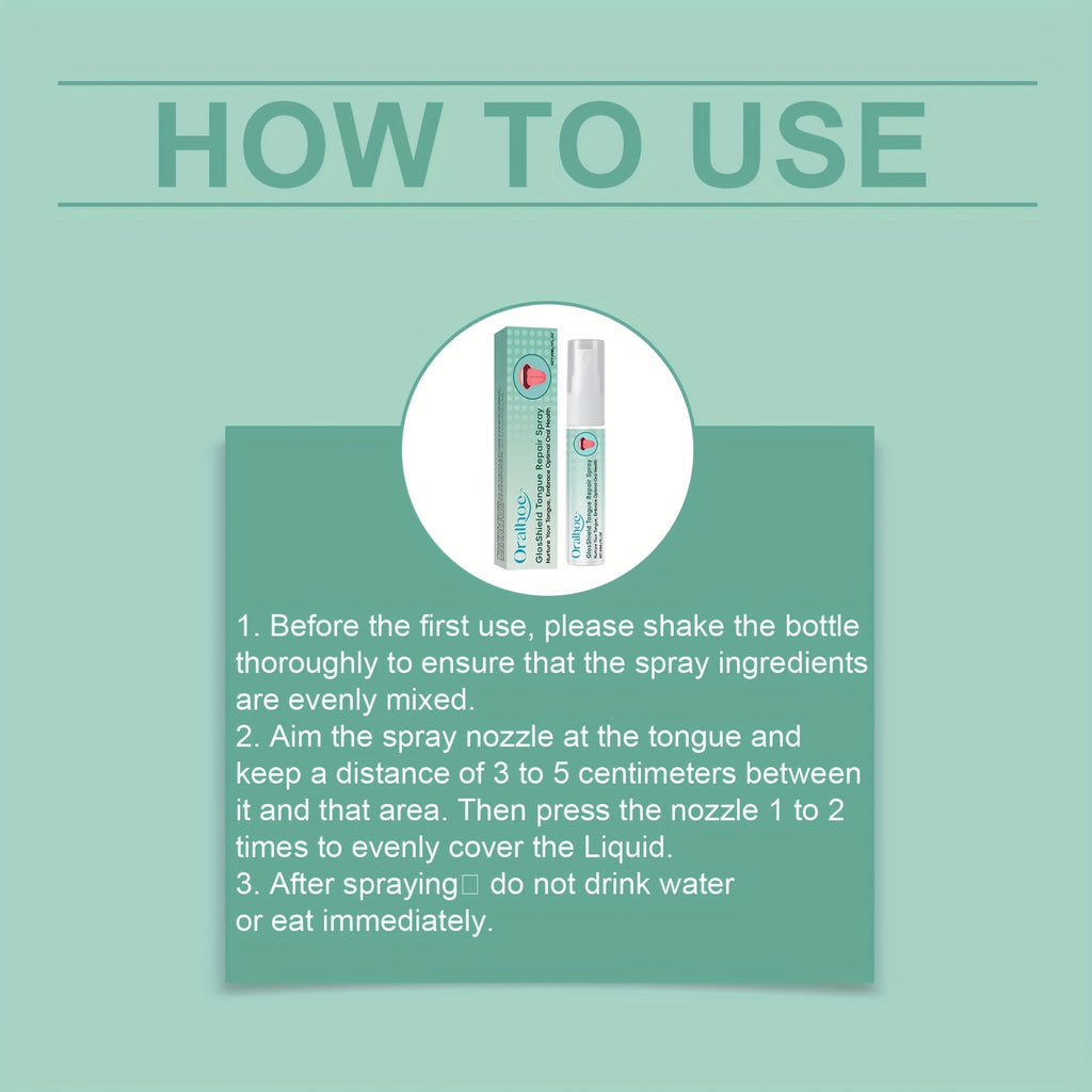 Tongue Care Spray 2pcs*30ml\u002F1fl.oz Freshens Breath, Cleans Tongue, Oral Care Cleansing, Tongue Coating Removal Portable Design, Easy to Use, Daily Oral Care Spray Mouthwash Containing Mint, Castor Oil, Green Tea, Panthenol