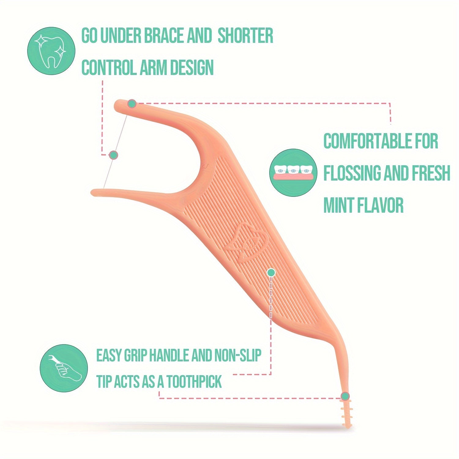 120 Dr. Emma Floss with Braces, Mint Flavored, Alcohol-free, Designed for Daily Oral Hygiene and Braces Maintenance